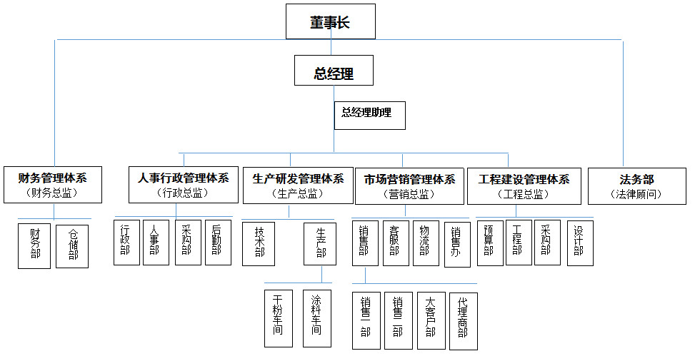 中文字幕无码一区二区免费