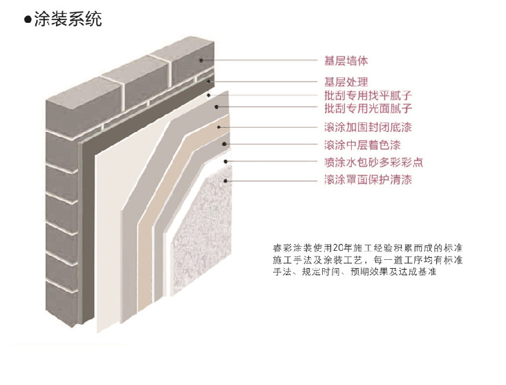 中文字幕无码一区二区免费